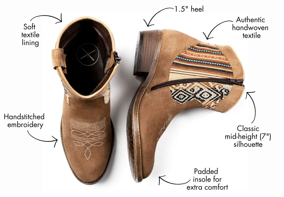 Desert Western Boot - Inkkas