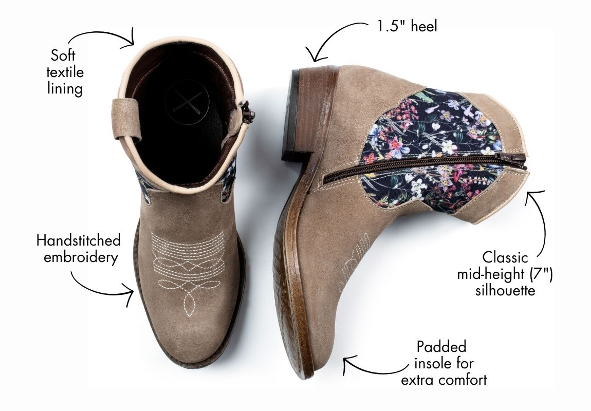 Monterey Black Western Boot - Inkkas
