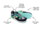 A pair of athletic sneakers shown on a white background with callout arrows and text describing features such as soft mesh interior lining, removable insole with arch support, high quality suede and textile upper, EVA cushioned outsole, and 100% rubber outsole.